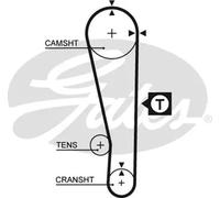 Timing belt 5283XS GATES for MITSUBISHI HYUNDAI PROTON
