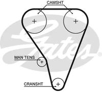 GATES 5289XS Timing Belt