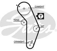 GATES 5350XS Timing Belt