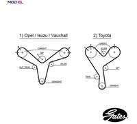 GATES 5388XS Timing Belt