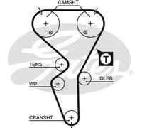 GATES 5458XS Timing Belt