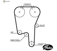 GATES 5460XS Timing Belt