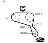 GATES 5467XS Timing Belt