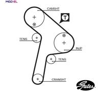 Gates Timing Belt 5471XS