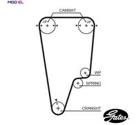 GATES 5505XS Timing Belt