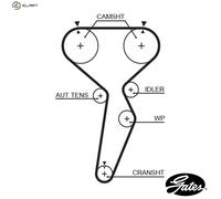 TIMING BELT 5514XS FOR MITSUBISHI SPACE/STAR/MPV CARISMA PAJERO/IO/TR4/PININ V40