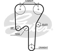 Gates Timing Belt 5533XS for Volvo S70/V70