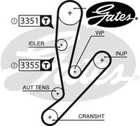 TIMING BELT 5592XS GATES I