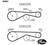 GATES 5613XS Timing Belt