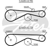 GATES 5613XS Timing Belt