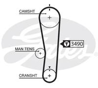 GATES 5637XS Timing Belt