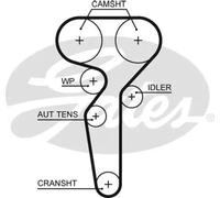 GATES 5685XS Timing Belt