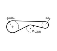 GATES 5677XS Timing Belt