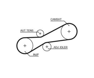 Timing Belt Cambelt 81 Teeth Fits VW Lt Transporter / Caravelle Gates 1494RM