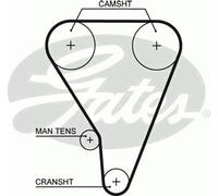 TIMING BELT CAMBELT GATES OE QUALITY REPLACEMENT 5117XS