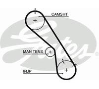 TIMING BELT CAMBELT GATES OE QUALITY REPLACEMENT 5474XS