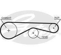 TIMING BELT CAMBELT GATES OE QUALITY REPLACEMENT 5677XS