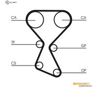 TIMING BELT CT1027 FOR HYUNDAI HIGHWAY/VAN SONATA/IV/Mk/III SONICA SANTA/FE 2.0L