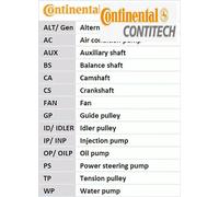 TIMING BELT CT527 CONTINENTAL CTAM I