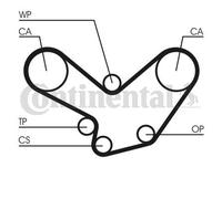 Timing Belt CT584 Contitech 92810515710 92810515730 92810515740 92810515750