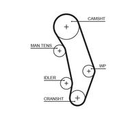 GATES 5346XS Timing Belt