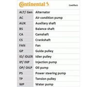 TIMING BELT FITS: LADA CEVARO 1300/1500/1100/1.5/1.6.LADA SABLE SALOON 1300/1