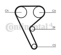 TIMING BELT FOR ALFA ROMEO 159 4C BRERA GIULIETTA CONTINENTAL CTAM CT1157