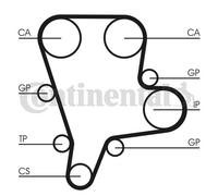 Timing Belt for KIA CARNIVAL CONTINENTAL CTAM CT1122