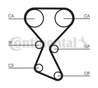 Timing Belt for KIA MAGENTIS CONTINENTAL CTAM CT1027