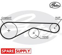 TIMING BELT FOR LAND ROVER DISCOVERY RANGE ROVER SPORT GATES 5677XS