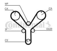 Timing Belt for LEXUS GS GX LS LX CONTINENTAL CTAM CT1147
