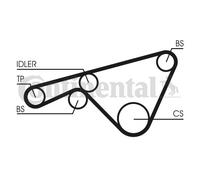 TIMING BELT FOR PORSCHE 924 944 968 CONTINENTAL CTAM CT925