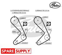 TIMING BELT FOR RENAULT 18 21 25 ESPACE GATES 5058XS
