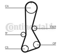TIMING BELT FOR TOYOTA CONQUEST COROLLA STARLET TAZZ CONTINENTAL CTAM CT695