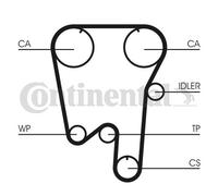 Timing Belt for VOLVO 960 CONTINENTAL CTAM CT902