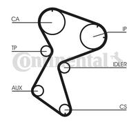 Timing Belt for VOLVO S40 V40 CONTINENTAL CTAM CT966