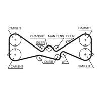 Timing Belt GATES TB5612XS