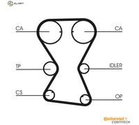 TIMING BELT KIT CT1000K1 FOR MITSUBISHI ETERNA/IV ECLIPSE/ GALANT/Mk COLT/III