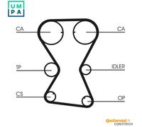 TIMING BELT KIT CT1000K1 FOR MITSUBISHI ETERNA/IV ECLIPSE/ GALANT/Mk COLT/III