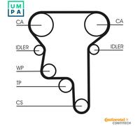 CONTITECH CT1023K1 Timing belt kit