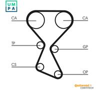CONTITECH CT1027K1 Timing belt kit