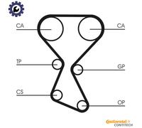 CONTITECH CT1027K1 Timing belt kit