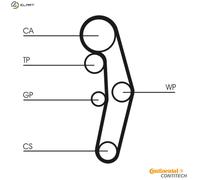 TIMING BELT KIT CT1028K5 FOR VW GOLF/IV/Mk BORA SHARAN/VAN JETTA POLO PASSAT A6