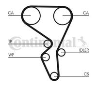 Timing Belt Kit CT1065K2 Continental Set 0831L1 0831T9 0831L0 CT1065 CT864K3 New
