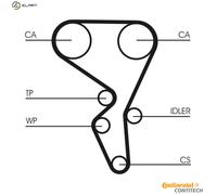Timing Belt Kit CT1065K2 Continental Set 0831L1 0831T9 0831L0 CT1065 CT864K3 New