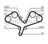 CONTITECH CT1068K1 Timing belt kit