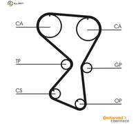 CONTITECH CT1071K1 Timing belt kit