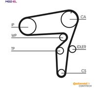 ContiTech Timing Belt Kit Set - Part No: CT1076K1 - 198 Teeth - OE Quality