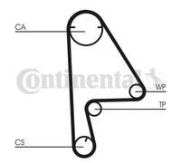 CONTITECH CT1082K1 Timing belt kit
