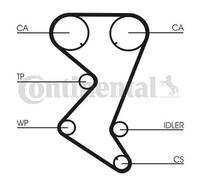 Timing belt kit CT1110K2 CONTINENTAL CTAM for PEUGEOT CITROËN